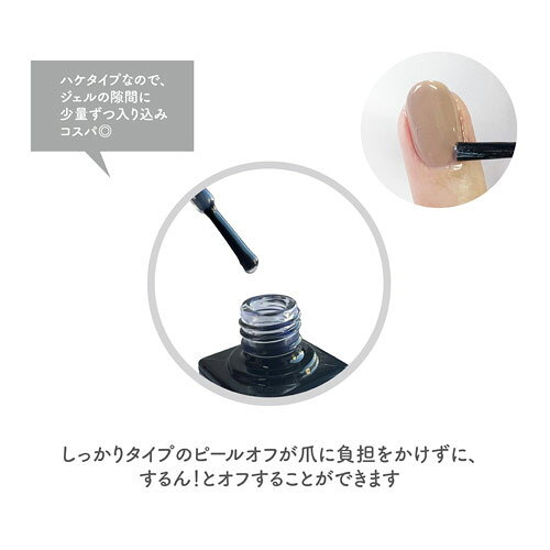 Naility! ピールオフジェル専用はがし液 ピールオフジェルが簡単にはがせる ネイリティー ロングラスティングピールオフベース専用 nelpara-10031343 ネルパラ サンプル画像3