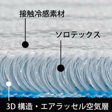 ひんやりマット 敷パッド 冷感 冷却マット セミダブル 120×205cm 敷パット 洗える 洗濯機OK 接触冷感 冷感寝具 サラフ ベッドパッド 接触冷感 冷たい 日本製 暑さ対策 通気性 夏 salaf　【即納/送料無料】