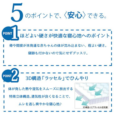 ベビーサラフ クールパッド|日本製 送料無料チャイルドシート シート ベビーカー 赤ちゃん 冷感 涼感 ひんやり 冷たい 涼しい 吸水速乾 寝汗 暑さ対策 お出かけ 背中の汗 ムレ 汗疹 あせも お散歩 丸洗い 洗濯 通気性 吸水 発散 内祝い 国産 ギフト