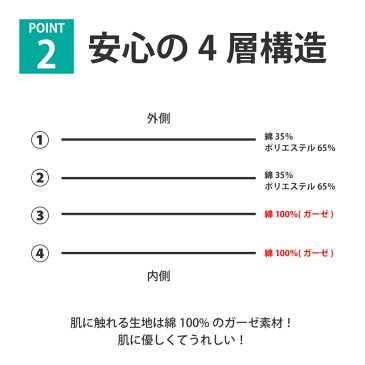 【 あす楽 】【 送料無料 】マスク 10枚セット 在庫あり 日本製 マスク 洗える ガーゼ 大きめ 立体型 大人 無地 男女兼用 送料無料 風邪対策 咳 花粉対策 花粉症 無地