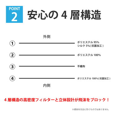 【 あす楽 】【 送料無料 】マスク 3枚セット 洗える 立体型 大人 無地 男女兼用 送料無料 花粉対策 花粉症 CCMS0F0004