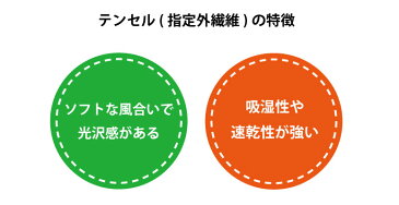 【最大クーポン\2,000配布！】 ピローケース のびーるテンセル まくらカバー のびのび 伸びる 枕 まくら カバー 伸縮素材 枕 まくら カバー 無地 ピローケース 筒状タイプ カバー 枕 まくら カバー 大きい 枕 まくら カバー