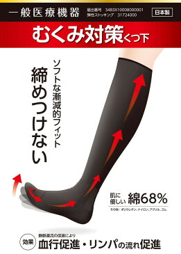 むくみ対策靴下 2足セット 締め付けない むくみ 解消 ソックス 靴下 くつした 浮腫み 血行改善 医療用 日本製 リンパ快足 メンズ レディース