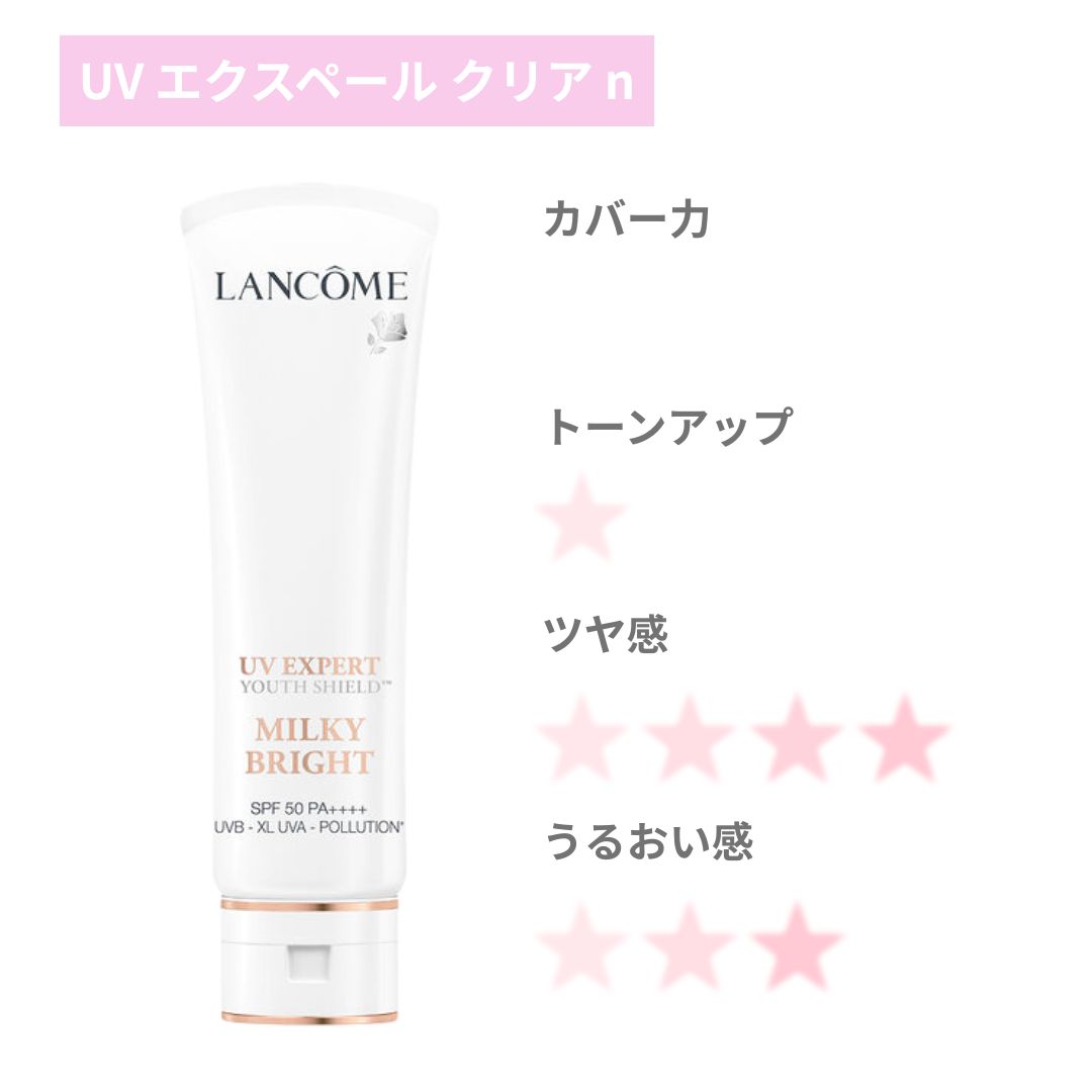楽天市場】ランコム uvエクスペール クリアの通販