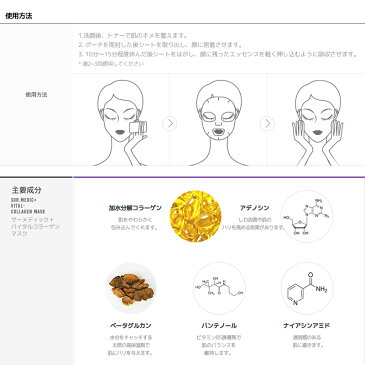 【NEOGEN公式】【サーメディック+ バイタルコラーゲンマスク 10枚入り】 シートマスク 超密着 極細糸シート 栄養 アンプル マスク 弾力 集中ケア うるおい マスクパック コラーゲン 美肌 韓国コスメ