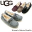  UGG   ᥿å Women's Dakota Metallic ⥫ åݥ [CC]