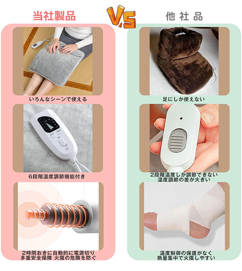 足温器フットウォーマー足元ヒーター電気足温器電気ホットマット電気座布団ホットマット6段階温度調整タイマー機能洗濯可省エネ電気フットウォーマー冬電気あんか受験勉強足デスク下ヒーター在宅勤務暖房器具足元暖房