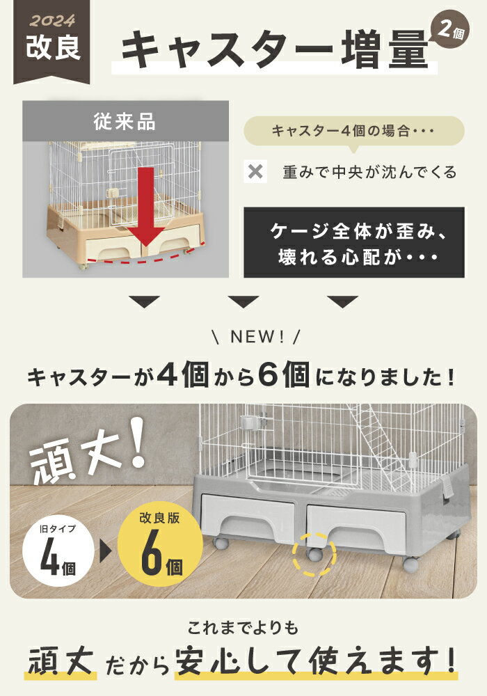 『トイレ付きキャットケージにゃん箱１号・にゃん箱2号』