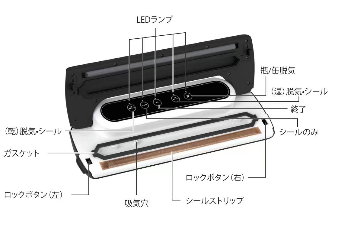 �����ѥå��� �����ѥå���ͤĤΥ⡼�ɴ����б� ���ϼ���æ�����å�����¢ �ޥ��