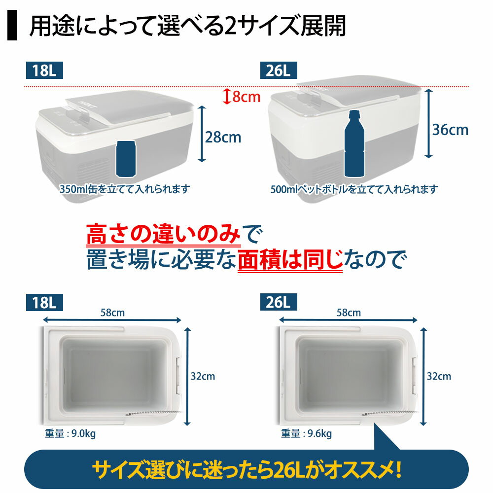 【20日最大P22倍】 ポータブル 冷蔵庫 冷凍庫 車載 26L HANT ハント AC DC電源 家庭用コンセント 車用 家庭 保冷庫 アウトドア キャンプ トラック クーラーボックス 冷凍冷蔵庫 バーベキュー BBQ 2