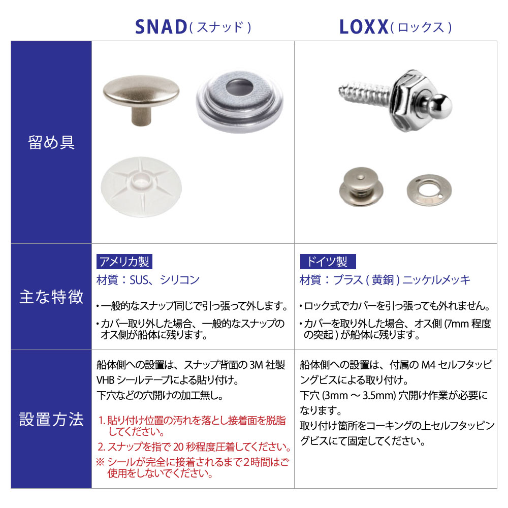 ��1���ݥ����+5�ܡ� REGAR(�ꥬ��)������ɥ��С�YANMARZarpa26(LF26CZ)