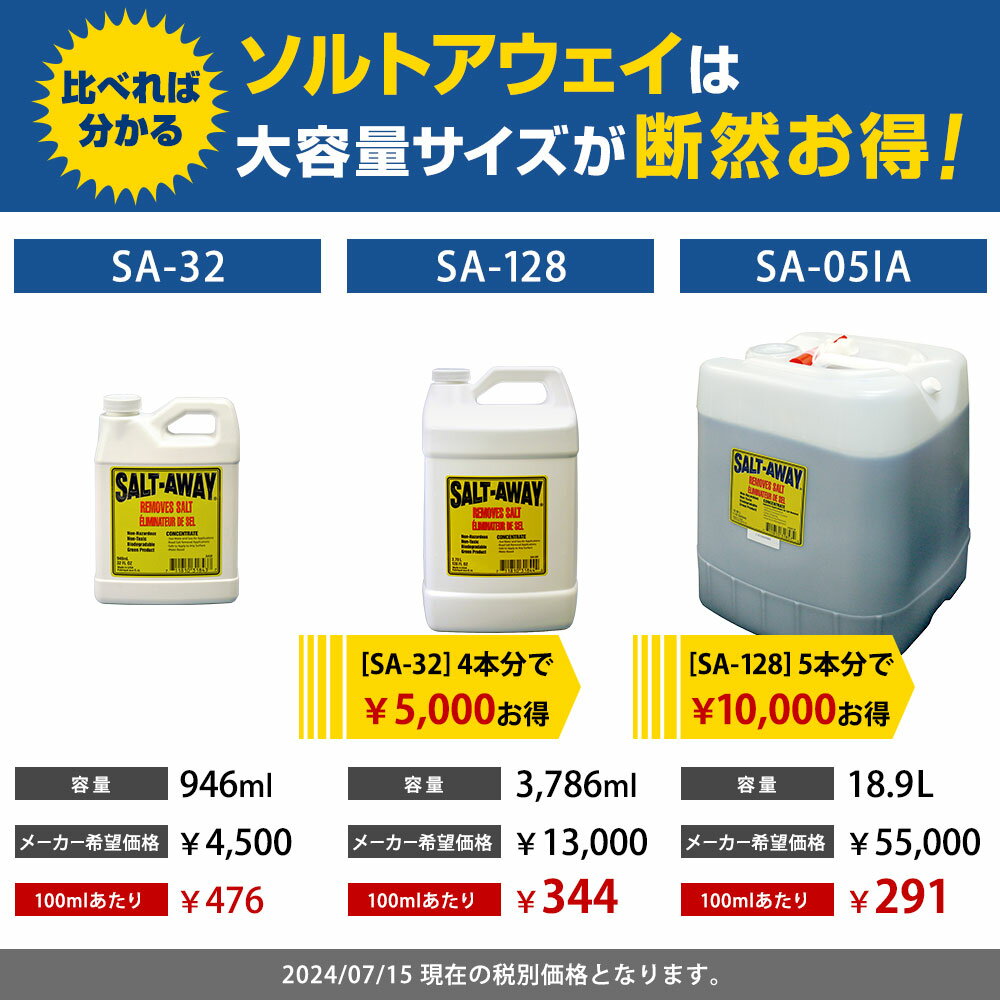 ソルトアウェイ SALT-AWAY 原液 3784ml 塩害腐食防止剤 錆防止 錆び止め メンテナンス 洗剤 ジェットスキー 水上バイク ボート 船外機 車 除雪車 重機 トラック 2