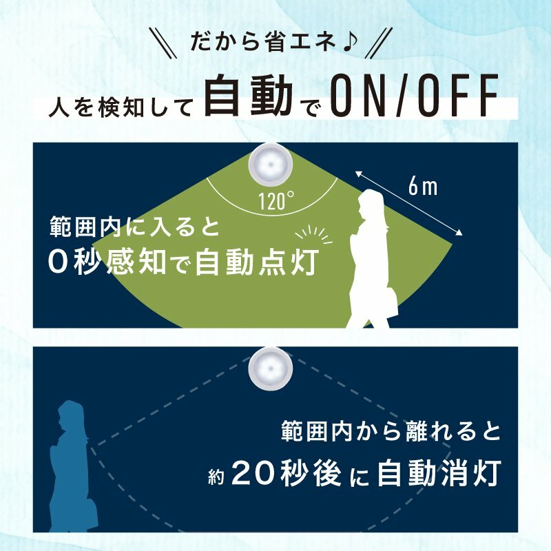 【送料無料】人感センサーライトLED3個セット電池式室内簡単取り付け玄関階段廊下天井照明足元灯自動点灯感知省エネ