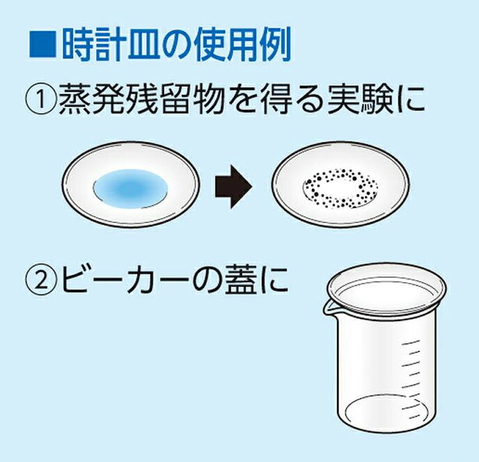 光学製品の専門店 ネオショップのケニス 時計皿 75mm (1-131-0851) 　蒸発残留物確認、ビーカーの蓋　並質ガラス｜アングル2