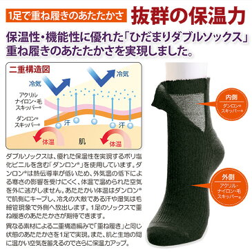 ひだまりダブルソックス 3色組 【婦人用】 「ひだまり 健康肌着 日本製 ソックス 靴下 冬用」