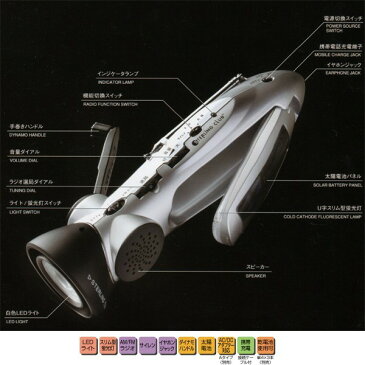 スターリングターボ 6000 多機能ラジオ・ライト・手回し充電・ソーラー発電
