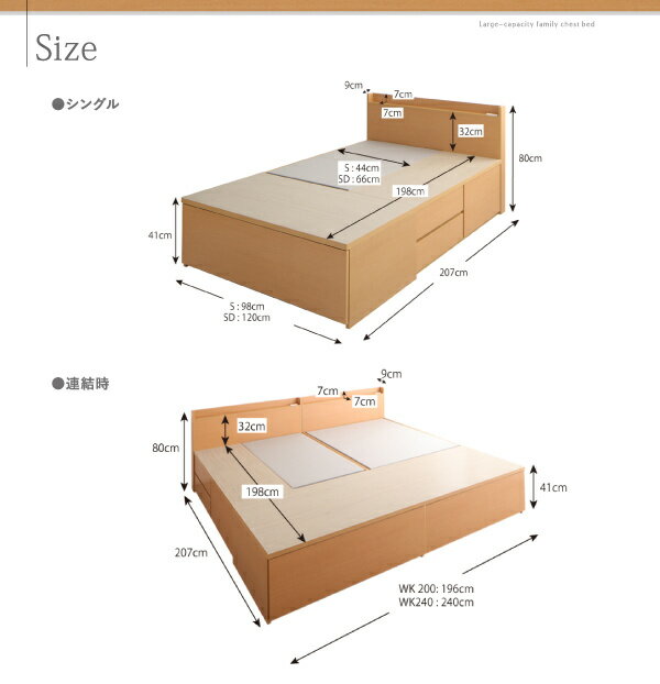 お客様組立 大容量収納ファミリーチェストベッド TRACT トラクト 薄型プレミアムボンネルコイルマットレス付き B+B ワイドK200 （S×2）　　Bタイプ(サイド引出し)　　「大容量収納ベッド ファミリーベッド 国産フレーム 」