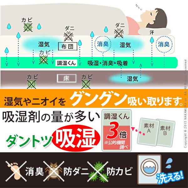 湿度調整マット 〔調湿くん〕 シングル 90×180cm 2枚セット 　「除湿シート 除湿マット 洗える 布団湿気取り 湿気対策 寝具 ウォッシャブル 丸洗いok カーペット マットレス 2枚組 梅雨対策 梅雨対策」　【代引き不可】