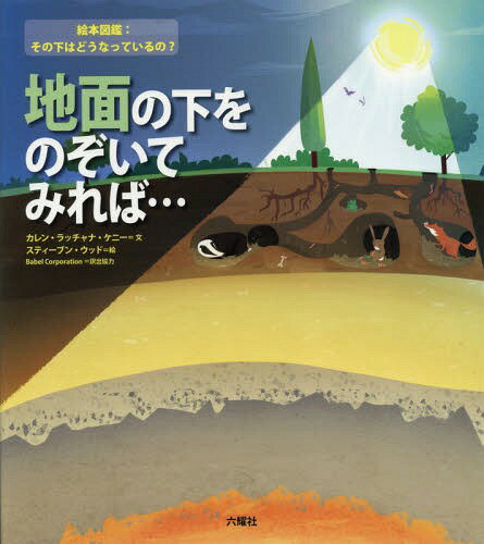 ̤βΤƤߤ... / ȥ:WHATS BENEATH PEEKING UNDERGROUND[/] (Riku...