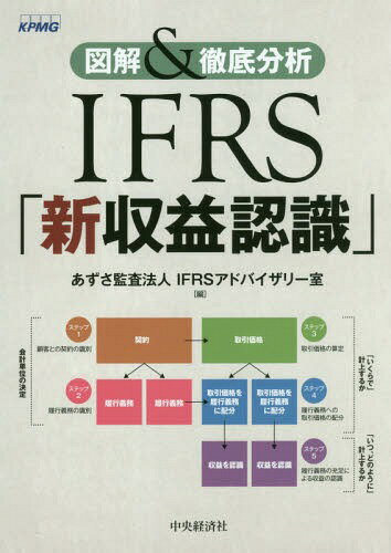 IFRSֿǧ ޲&Űʬ[/] / ƺˡIFRSɥХ꡼/