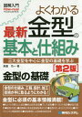 よくわかる最新金型の基本と仕組み 第2版 本/雑誌 (図解入門How-nualVisualGu) / 森重功一/著