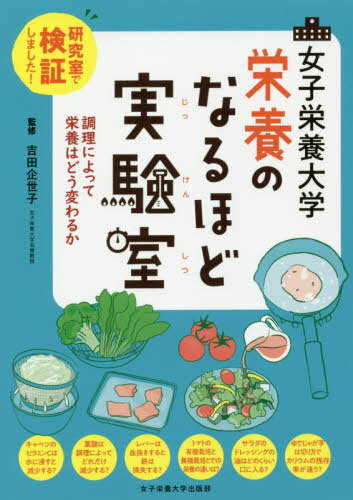 ͥ ŷԾŹ㤨ֽұرܤΤʤۤɼ¸ 漼Ǹڤޤ! ĴˤäƱܤϤɤѤ뤫[/] / Ĵ/ƽ ̤Ҥ/ ⶶػ/ ¼/ ޻/ ʿ/ ¸/ Ĵ/פβǤʤ1,540ߤˤʤޤ