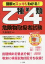 ご注文前に必ずご確認ください＜商品説明＞出題傾向を徹底分析!巻末に模擬試験3回分を収録!＜収録内容＞1 危険物に関する法令(危険物の定義と種類指定数量危険物施設の分類 ほか)2 基礎物理学および基礎化学(物質の三態と状態変化密度と比重熱とその移動 ほか)3 危険物の性質と火災予防、消火方法(危険物の種類と性質各類の危険物の性質第4類危険物の特性 ほか)4 模擬試験問題＜商品詳細＞商品番号：NEOBK-2420760Marushima Koji / Kanshu / Illustrated De Sukkiri Wakaru! Otsushu Dai4 Rui Kiken Butsu Toriatsukai Sha Shikenメディア：本/雑誌重量：540g発売日：2019/10JAN：9784816367311図解でスッキリわかる!乙種第4類危険物取扱者試験[本/雑誌] / 丸島浩史/監修2019/10発売