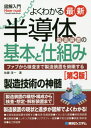 よくわかる最新半導体製造装置の基本と仕組み ファブから検査まで製造装置を俯瞰する (図解入門:How‐nual Visual Guide Book) / 佐藤淳一/著