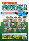 知らなきゃトラブる!労働関係法の要点[本/雑誌] (働き方改革関連法に対応) / 全国労働基準関係団体連合会/編