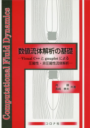 ήβϤδ Visual C++gnuplotˤ밵󰵽ήβ[/] / ˯/ Ĺ깧/