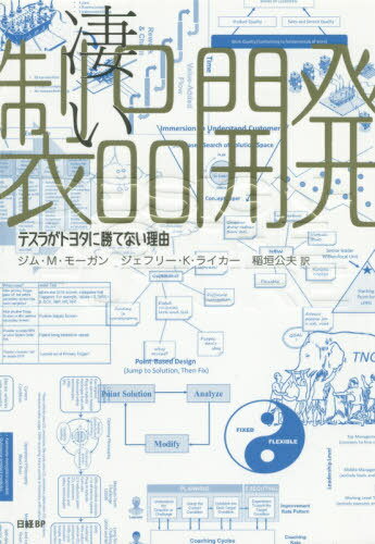 ご注文前に必ずご確認ください＜商品説明＞チーフエンジニア、オオベヤ、コンセプト・ペーパーなど世界最先端プロダクト・マネジメントの仕組みを解説。＜収録内容＞競争と繁栄へ向かって、製品開発の卓越性がいかに大きな力を発揮するかフォードの歴史的V字回復—フォードは、大胆な戦略をいかにして製品・プロセスの卓越性につなげたかよい製品を開発する素早く、間違いなく、よい新製品を届ける固定と可変—リーン製品・プロセス開発の「陰と陽」高い成果を生み出すチームとチームメンバーを育てる開発を主導する学習する組織として知識を創造し、活かしていく製品の完全性の追求トヨタVSテスラ—戦略を実行に結びつけることで未来を設計するあなたの未来を設計する—あなた自身の製品・プロセス開発の能力を変革する＜商品詳細＞商品番号：NEOBK-2478462Gym M Mho Gun / Cho Jiefuri K Rai Car / Cho Inagaki Kimio / Yaku / Sugoi Seihin Kaihatsu Tesla Ga Toyota Ni Katenai Riyu / Original Title: DESIGNING the FUTUREメディア：本/雑誌発売日：2020/03JAN：9784822288808凄い製品開発 テスラがトヨタに勝てない理由 / 原タイトル:DESIGNING THE FUTURE[本/雑誌] / ジム・M・モーガン/著 ジェフリー・K・ライカー/著 稲垣公夫/訳2020/03発売