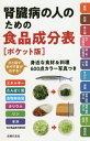 ご注文前に必ずご確認ください＜商品説明＞ひと目でめやす量がわかる!身近な食材&料理600点カラー写真つき。＜収録内容＞栄養データ食材編(穀類肉類魚介類豆・豆製品卵、乳・乳製品野菜・いもきのこ海藻果物・果物加工品種・種実加工品菓子・飲料調味料)栄養データ料理編(主菜副菜主食・軽食)栄養データ資料編(腎臓病の基礎知識)＜商品詳細＞商品番号：NEOBK-2486091Shufunotomosha / Hen / Jinzo Byo No Hito No Tame No Shokuhin Seibun Hyo Pocket Ban Energy Tampakushitsu Shokuen Soto Ryo Kalium Rin Suibunメディア：本/雑誌重量：194g発売日：2020/04JAN：9784074420285腎臓病の人のための食品成分表 ポケット版 エネルギー たんぱく質 食塩相当量 カリウム リン 水分[本/雑誌] / 主婦の友社/編2020/04発売