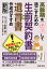高齢期を安心して過ごすための「生前契約書の画像