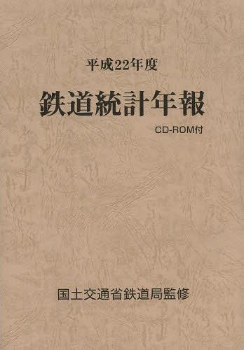 ʿ22 Ŵƻǯ CD-ROM[/] (ñܡå) / ڸ̾Ŵƻ
