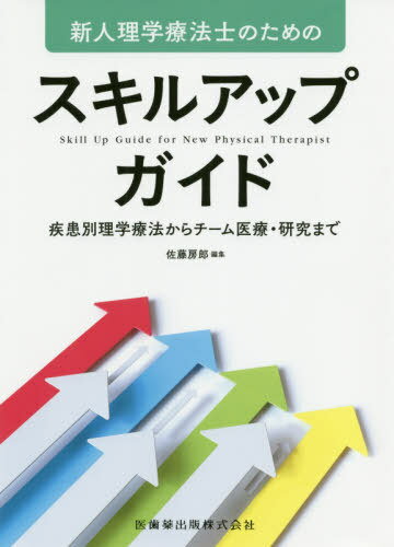 ˡΤΤΥ륢åץ[/] (ˡšޤ) / ƣ˼Ϻ/Խ