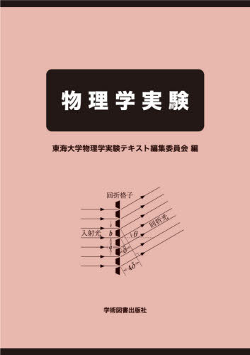ʪؼ¸[/] / 쳤ʪؼ¸ƥԽѰ/