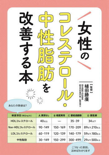 ご注文前に必ずご確認ください＜商品説明＞健康診断の結果、コレステロール・中性脂肪の値が異常とされ不安になったあなた。この本では、日常生活に取り入れることで数値が改善する、今日から試せる食生活や、ストレッチなどの実践法を紹介しています。＜収録内容＞1 コレステロールと中性脂肪って何が問題?(中性脂肪は体を動かすエネルギー、コレステロールは体の構成要素コレステロールの数値は主に食生活で変化する ほか)2 女性の体とコレステロールの関係は?(健康診断表の結果を正しく判断し、健康管理に役立てる男女で異なるコレステロールと中性脂肪の基準値 ほか)3 コレステロール・中性脂肪を運動で改善!(頻度と実践のルールを知り、体を動かすことを日課に脂肪を燃焼・分解する有酸素運動 ほか)4 暮らしを見直してコレステロール・中性脂肪を改善!(食事のカロリー、塩分、脂質を計算してみよう三度の食事と腹八分目 ほか)脂質異常症の薬＜商品詳細＞商品番号：NEOBK-2625174Ueda Katsuhiro / Kanshu ZO JIMUSHO / Hencho / Josei No Cholesterol Chusei Shibo Wo Kaizen Suru Honメディア：本/雑誌重量：250g発売日：2021/06JAN：9784802110556女性のコレステロール・中性脂肪を改善する本[本/雑誌] / 植田勝廣/監修 造事務所/編著2021/06発売