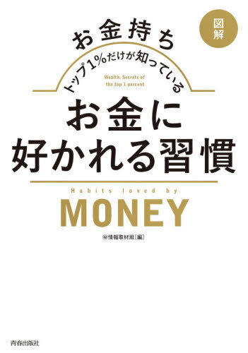 図解お金持ちトップ1%だけが知っているお金に好かれる習慣[本/雑誌] / マル秘情報取材班/編