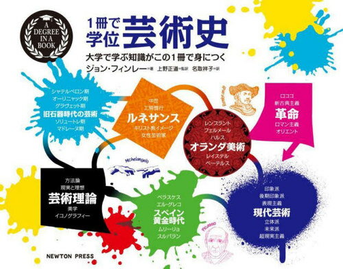 1冊で学位芸術史 大学で学ぶ知識がこの1冊で身につく / 原タイトル:ART HISTORY[本/雑誌] / ジョン・フィンレー/著 上野正道/監訳 名取祥子/訳