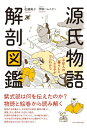 源氏物語解剖図鑑 平安人の暮らしとキモチがマルわかり[本/雑誌] / 佐藤晃子/文 伊藤ハムスター/イラスト