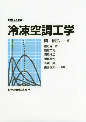 [ǥޥ] Ĵ[/] / ؿ/ ʡϺ/̤ۤͶ