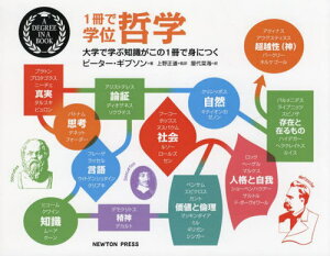 1冊で学位哲学 大学で学ぶ知識がこの1冊で身につく / 原タイトル:PHILOSOPHY[本/雑誌] / ピーター・ギブソン/著 上野正道/監訳 屋代菜海/訳