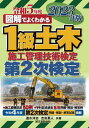 ご注文前に必ずご確認ください＜商品説明＞施工経験記述50例。学科記述過去8年問題・解説・解答例。令和4年度第2次検定問題・解説・解答試案掲載。＜収録内容＞1 経験記述2 土工3 コンクリート4 品質管理5 安全管理6 建設副産物・施工計画等＜商品詳細＞商品番号：NEOBK-2835585Hayami Hiroshi / Kyocho Yoshida Hayato / Kyocho / Illustrated De Yoku Wakaru 1 Kyu Doboku Shiko Kanri Gijutsu Kentei Dai2 Ji Kentei 2023 Nembanメディア：本/雑誌発売日：2023/03JAN：9784416523643図解でよくわかる1級土木施工管理技術検定第2次検定 2023年版[本/雑誌] / 速水洋志/共著 吉田勇人/共著2023/03発売