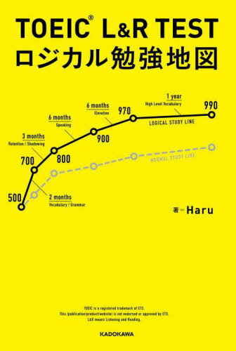 TOEIC L&R TESTロジカル勉強地図[本/雑誌] / Haru/著のサムネイル
