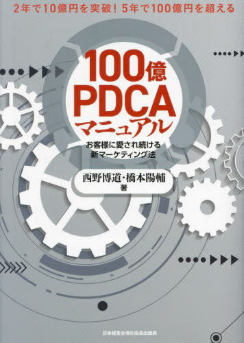 100PDCAޥ˥奢 ͤ˰³뿷ޡƥˡ[/] / ƻ/ /