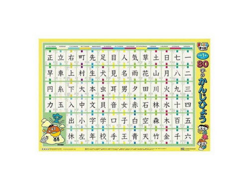 はっておぼえる 80字のかんじひょう[本/雑誌] (まっぷるキッズ) / 昭文社のサムネイル