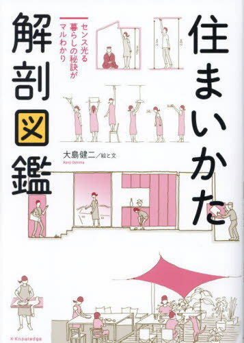 ޤ˶޴ 󥹸餷ޥ狼[/] / /ʸ