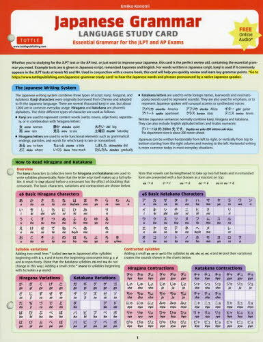 JapaneseGrammarLangu[/] / Υߥߥ