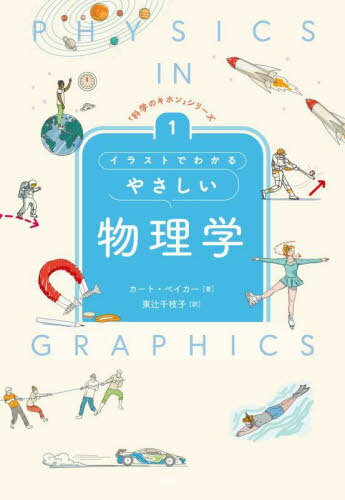 饹ȤǤ狼䤵ʪ / ȥ:PHYSICS IN GRAPHICS[/] (ֲʳؤΥۥץ꡼) / ȡ٥/ ...