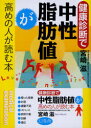 ご注文前に必ずご確認ください＜商品説明＞心臓・脳の病気を発症する危険因子、中性脂肪を増やす7つの原因。数値を改善する生活習慣とは。＜収録内容＞第1章 どうして中性脂肪値が高くなるのか。原因を探る第2章 内臓に脂肪がたまると病気を招く第3章 改善をはじめる前に。中性脂肪の基礎知識を得る第4章 中性脂肪値を食事で下げる第5章 運動や生活改善で数値の上がりにくい体質に第6章 自力で下げられない人は医師のサポートを受けて＜アーティスト／キャスト＞宮崎滋＜商品詳細＞商品番号：NEOBK-885498Miyazaki Shigeru / Kenko Shindan De Chusei Shibo Chi Ga Takame No Hito Ga Yomu Honメディア：本/雑誌重量：340g発売日：2010/11JAN：9784344902022健康診断で中性脂肪値が高めの人が読む本[本/雑誌] (単行本・ムック) / 宮崎滋/著2010/11発売